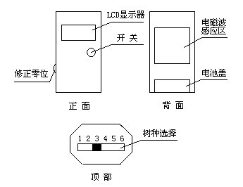 木材水分測定儀.jpg